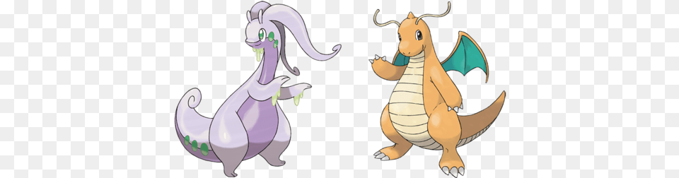 Vp Pokmon Thread Pokemon Dragonite, Animal, Kangaroo, Mammal Free Transparent Png