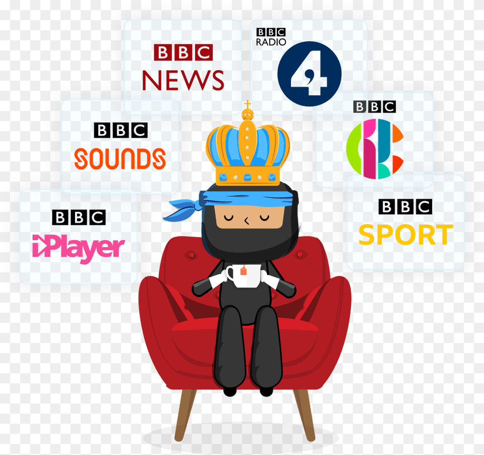 Vpncity Ninja Bbc Content Bbc Iplayer, Furniture, Chair, People, Person Free Png