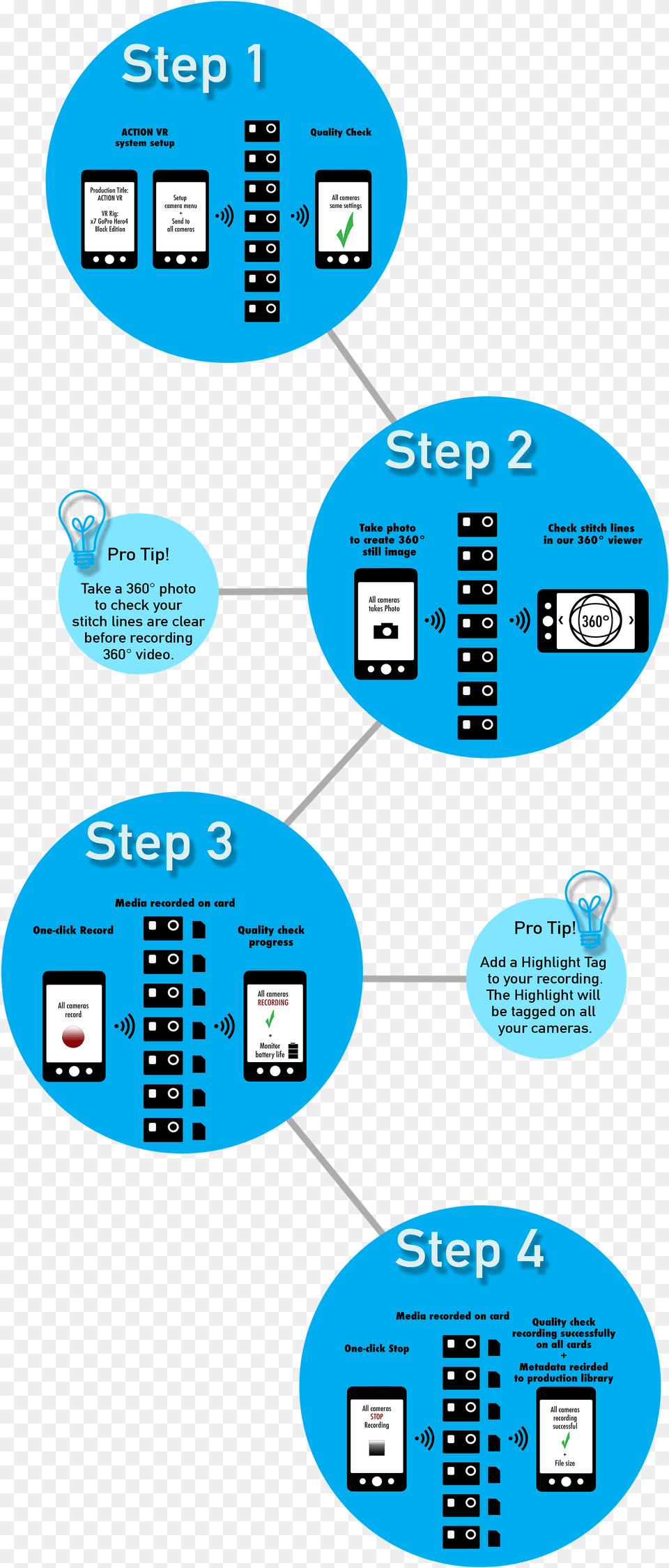 Vr Slatemate Vrjannicke Diagram, Electronics, Hardware, Text Free Transparent Png