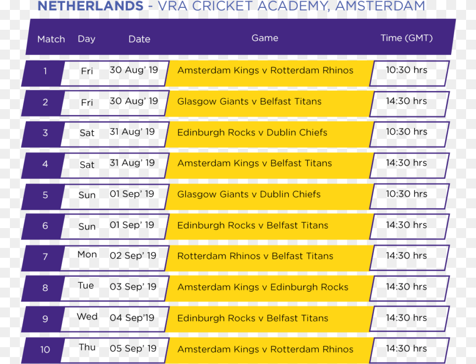 Vra Cricket Academy Amsterdam Matches Cricket Academy In Netherland, Computer Hardware, Electronics, Hardware, Monitor Free Png Download