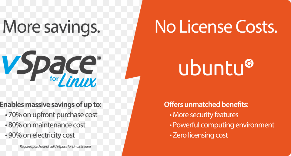 Vspace For Linux, Advertisement, Poster, Text Free Png Download