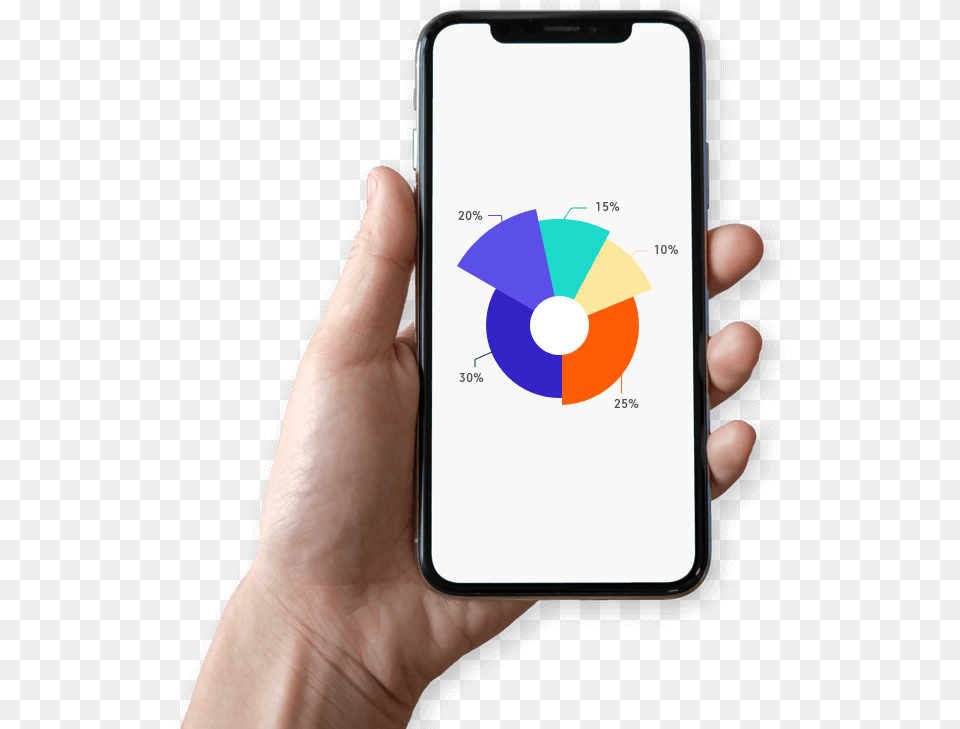 Vue Mobile Chart Hand Iphone Mockup, Electronics, Mobile Phone, Phone Png