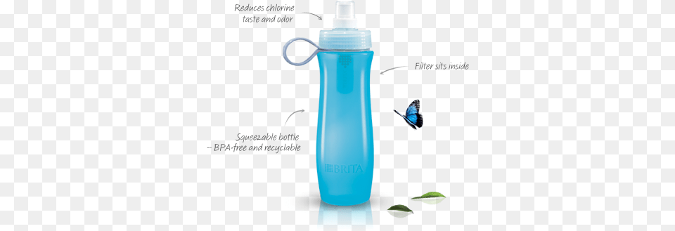 Wai Sek Hong Favorites Clorox Backto School Kit Water Bottle Brita Filter, Water Bottle, Animal, Bird, Shaker Free Transparent Png