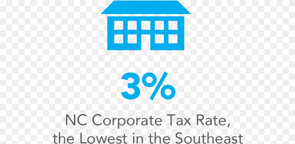 Wake Forest Nc Corporate Tax Graphic Design, Text, Number, Symbol Png