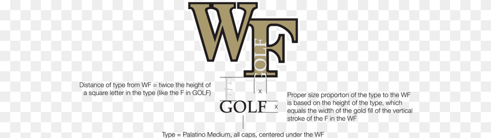 Wake Forest University, City, Advertisement, Poster, Text Free Png Download