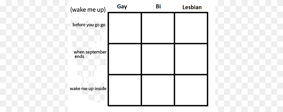Wake Me Up Alignment Chart Alignment Chart Meme Blank, Text, Adult, Male, Man Free Png