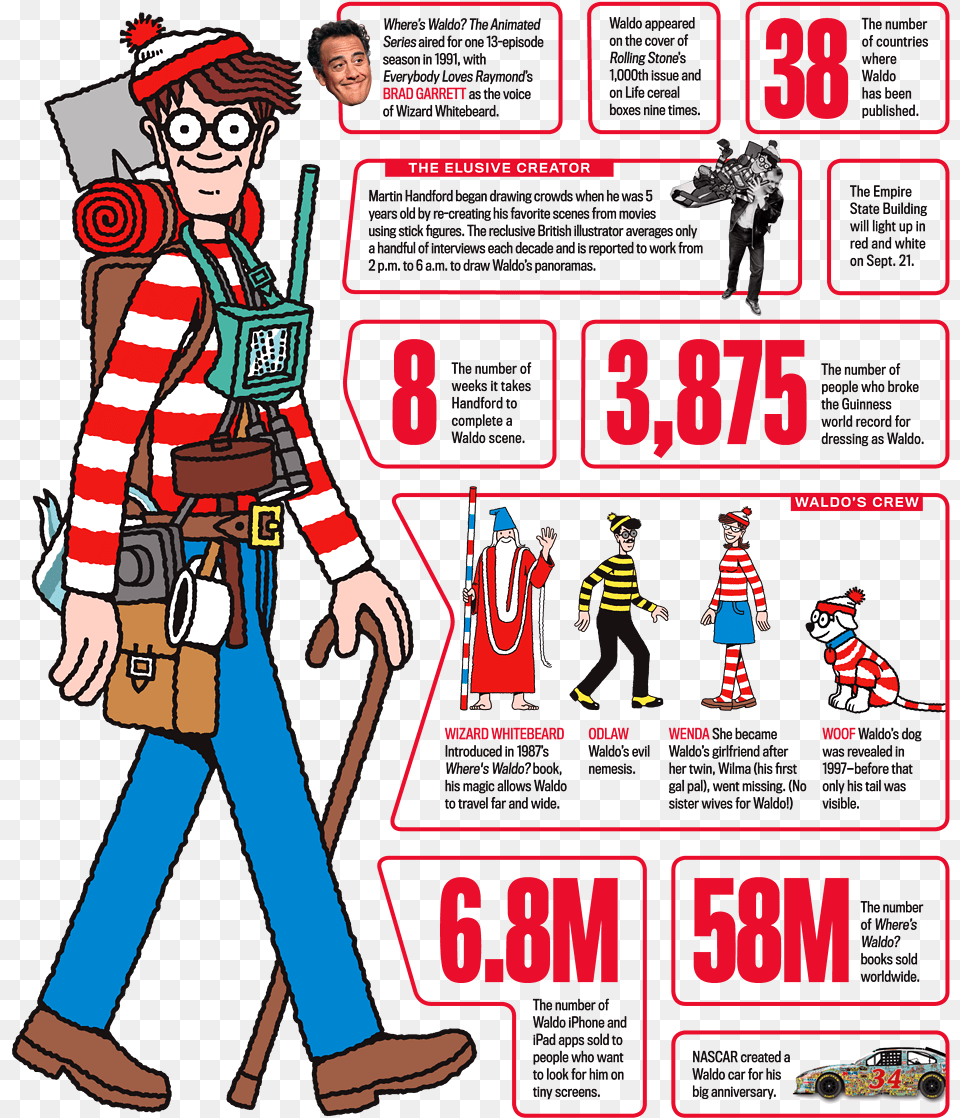 Waldo Transparent Background, Publication, Book, Comics, Person Free Png Download