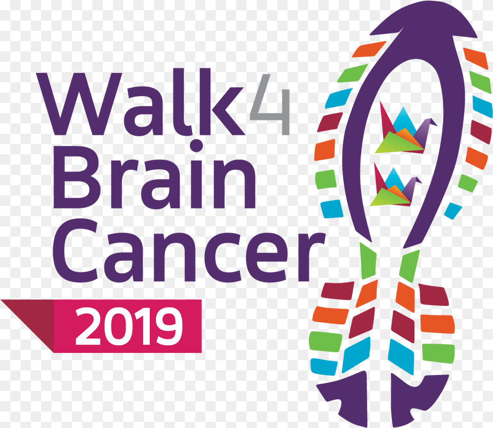 Walk For Brain Cancer 2019, Purple, Cutlery, Spoon, Dynamite Png Image