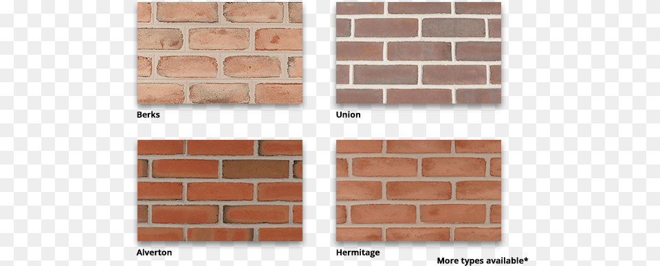 Wall, Architecture, Brick, Building, Path Png