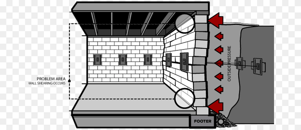 Wall Anchors Problem Area Pittsburgh, Arch, Architecture, Indoors Png Image