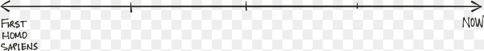 Wall Clock, Chart, Plot, Sword, Weapon Png Image