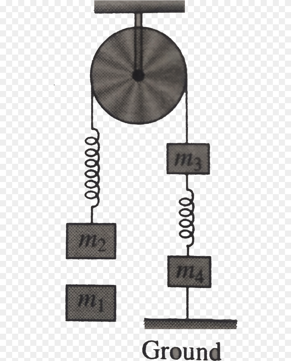 Wall Clock, Coil, Spiral, Musical Instrument, Machine Png