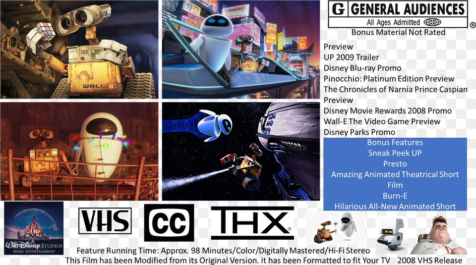 Wall E Full Screen Pixar Pixar And Wall Wall E Eve Cartoon 1423 S Art Poster 36x24 Inch, Adult, Person, Man, Male Png