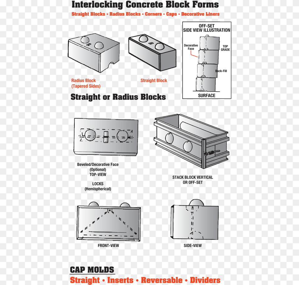 Wall Landscape For Retaining Wallore Concrete Block Forms Retaining Walls, Electronics Free Png Download