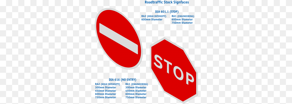 Wall Mounted Road Signs Sign, Road Sign, Symbol, Stopsign Free Png Download
