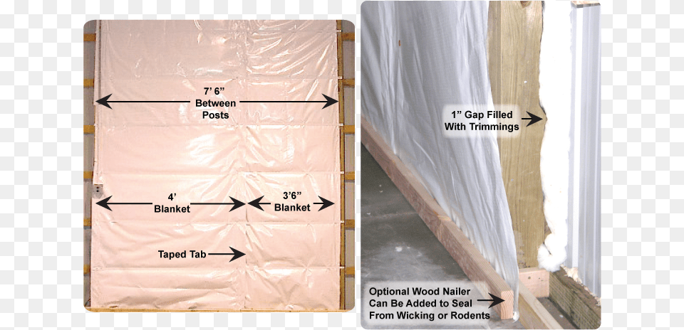 Wall Pole Building Insulation Pole Barn Insulation Blanket, Wood, Plywood Png Image