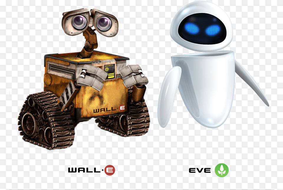 Walle, Robot, Bulldozer, Machine Png Image