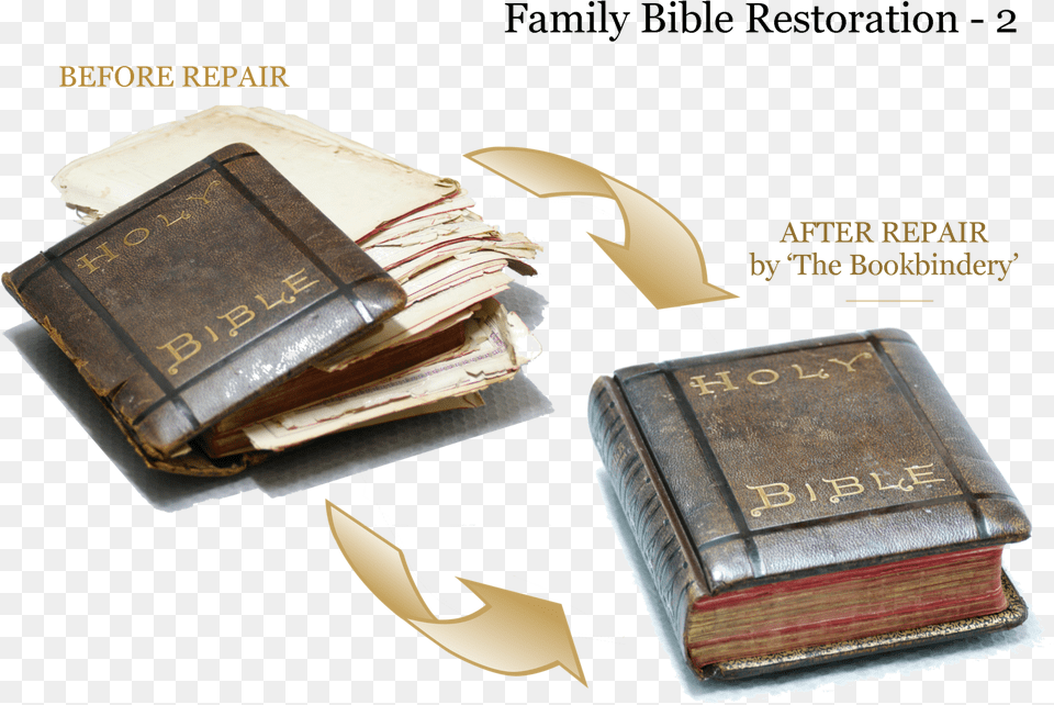 Wallet, Book, Publication Free Png