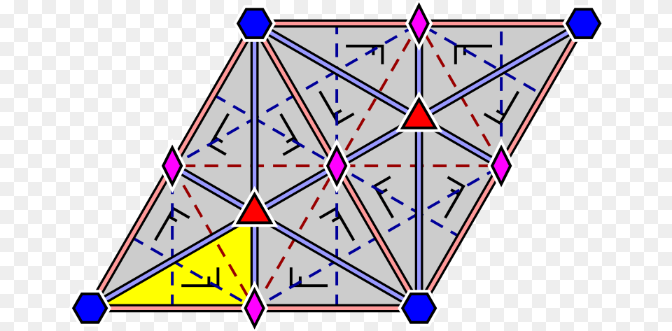 Wallpaper Group Diagram P6mm P6m Space Group, Triangle Free Png Download