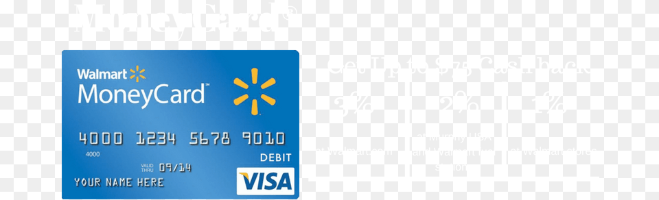 Walmart Prepaid Card Lost Walmart Money Card, Text, Credit Card Free Png Download