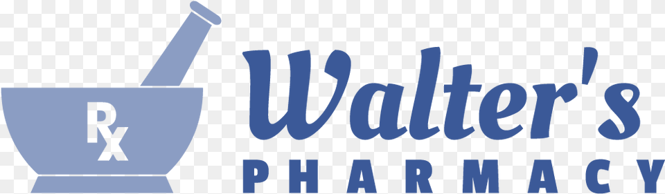 Walter S Pharmacy Poster, Cannon, Weapon, Mortar, Text Png