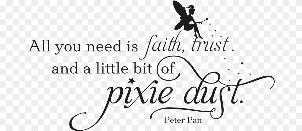 Wandtattoo All You Need Is Pixie Dust All You Need Is Faith Trust, Blackboard, Text Free Transparent Png