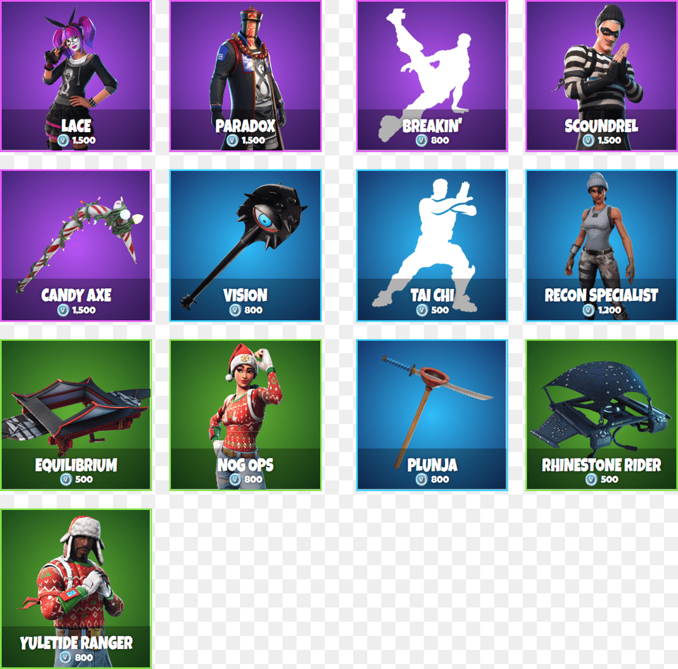Want To Be Reminded When A Certain Item Returns To Fortnite Item Shop January, Advertisement, Person, People, Adult Png