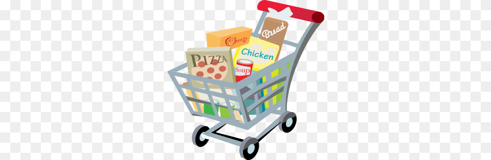 Wants And Needs, Shopping Cart, Device, Grass, Lawn Png