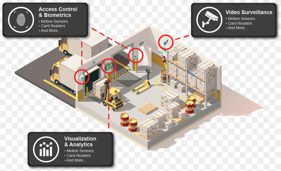 Warehouse Icon 1 1 Vigilant Test 1 1500 Px 1 Warehouse Cross Section, Diagram Free Png Download