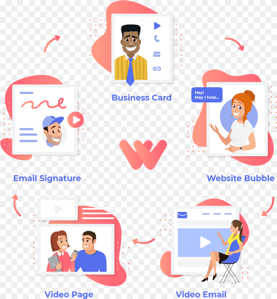 Warm Welcome Video Emails Email Icon For Business Card, Adult, Text, Person, Page Free Png Download