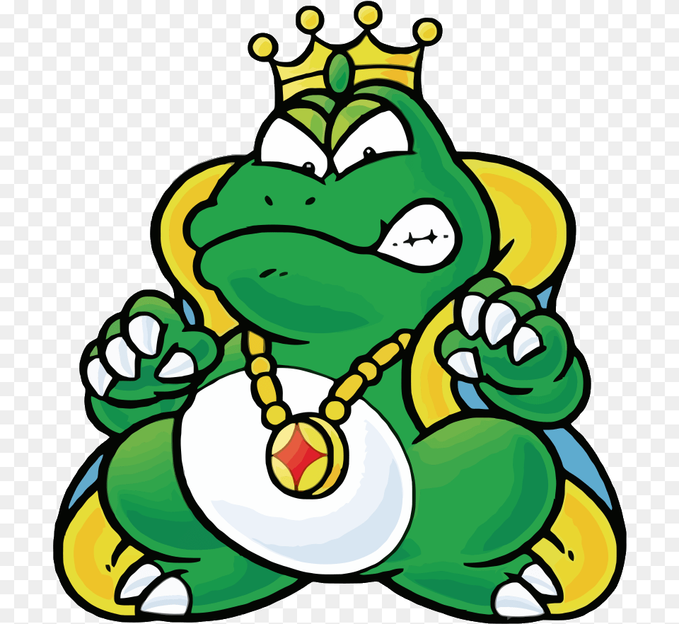 Wart Super Mario Bros Super Mario Bros 2 Wart, Green, Face, Head, Person Free Png