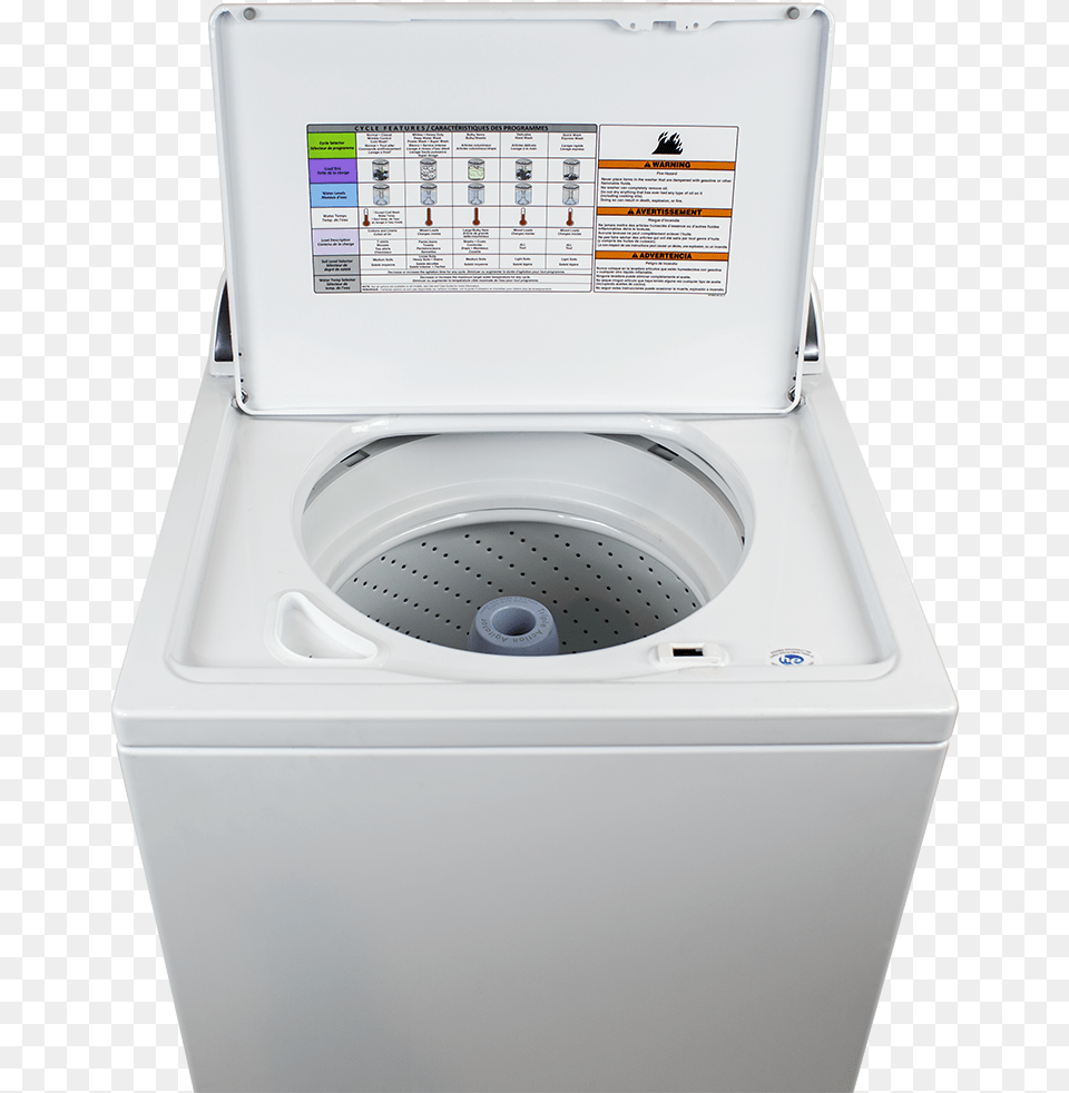 Washer Washing Machine, Appliance, Device, Electrical Device Free Png Download
