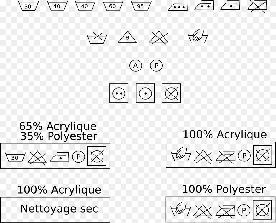 Washing Instructions Clipart, Green, Symbol, Recycling Symbol, Text Png Image