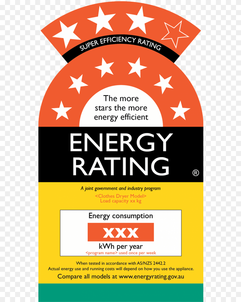 Washing Machine Energy Rating, Advertisement, Poster Free Transparent Png