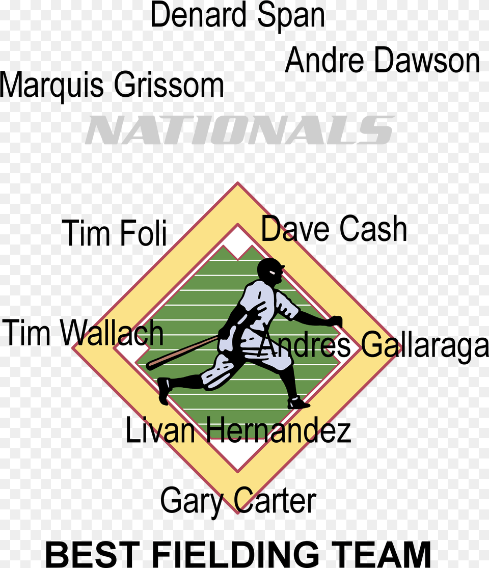 Washington Nationals Best Fielders Baseball, People, Person, Sport, Team Free Png Download