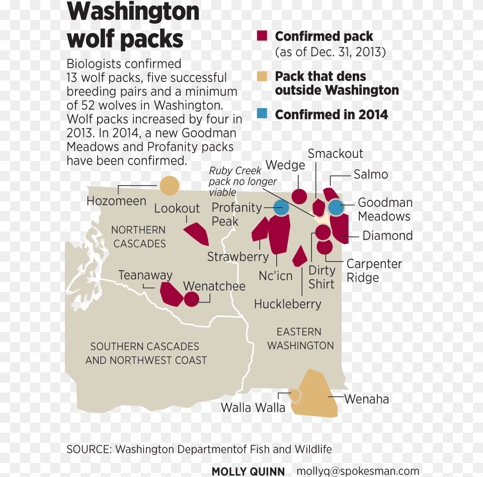 Washington Wolf Packs Continue To Evolve Cougar Stevens County Washington, Advertisement, Poster, Text, Adult Png