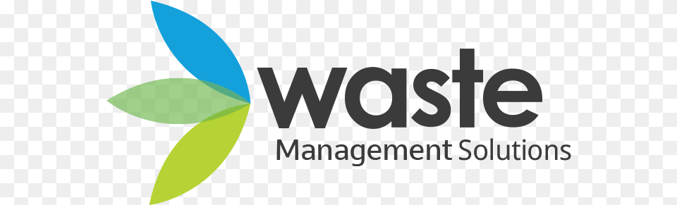 Waste Management Logo Solution Of Waste Management, Leaf, Plant, Green Png
