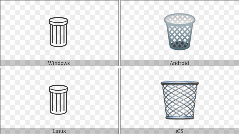 Wastebasket On Various Operating Systems Html Utf 8 Trash Can, Tin, Trash Can Free Png