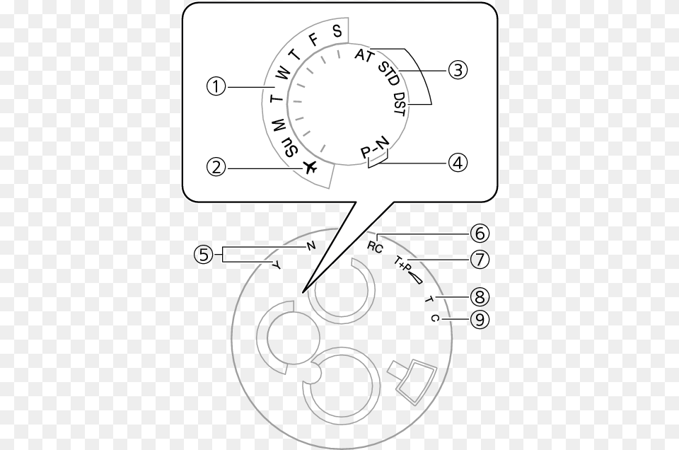 Watch Face Items Circle, Smoke Pipe Png Image