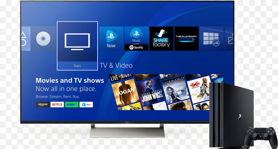Watch Itunes Movies On Ps4 Ps4 Tv Und Video, Computer, Screen, Pc, Monitor Png Image