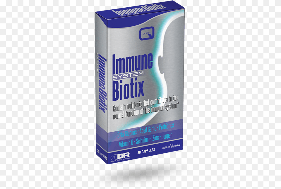Watch Video Immune Biotix, Plate, Box, Mailbox, Disk Png