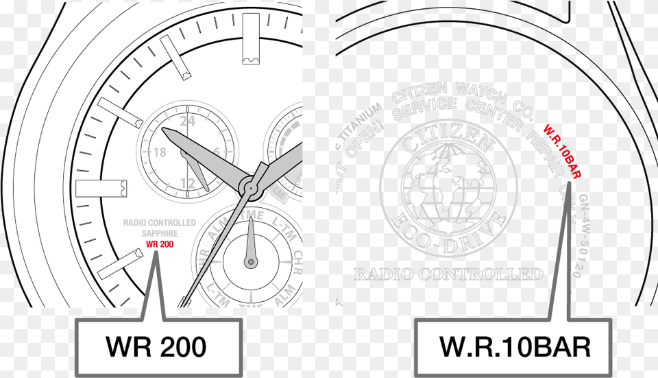 Watch Water Resistance Chart Citizen Watch Water Resistance Chart Png Image