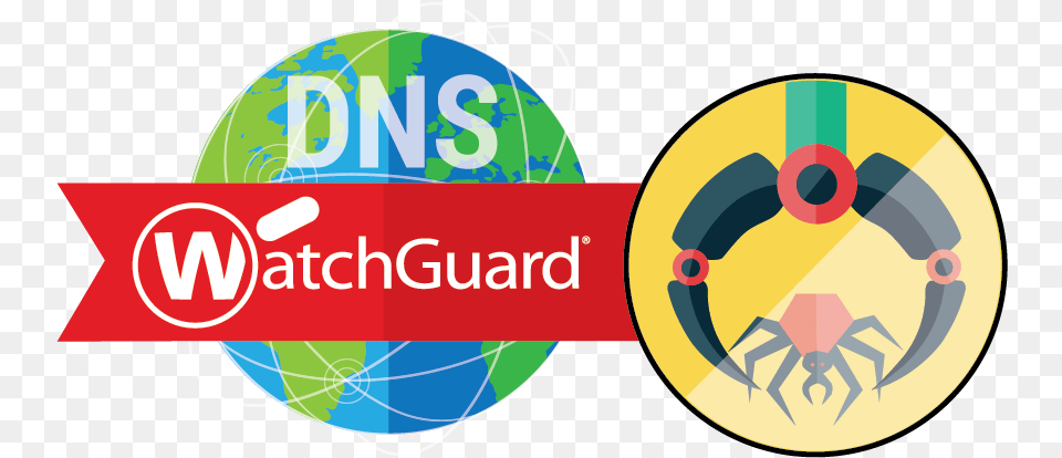 Watchguard, Logo Png
