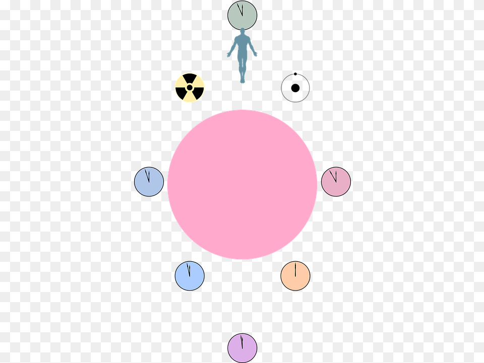 Watchmen Manhattan Dc Comics Radiation Symbol, Person, Oval, Juggling, Astronomy Png