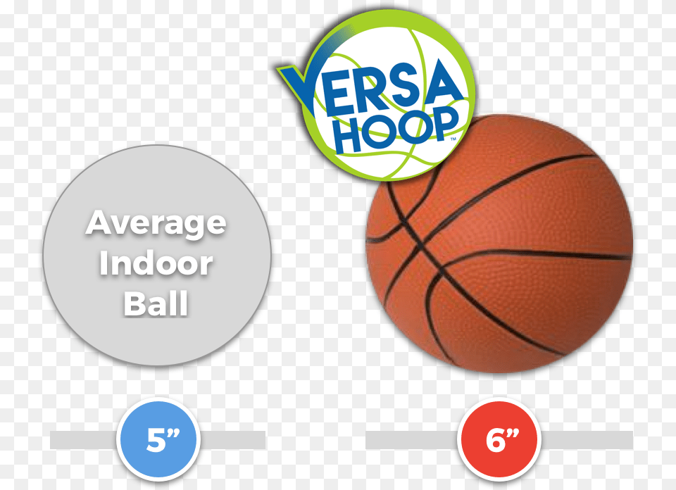 Water Basketball, Ball, Basketball (ball), Sport Free Png