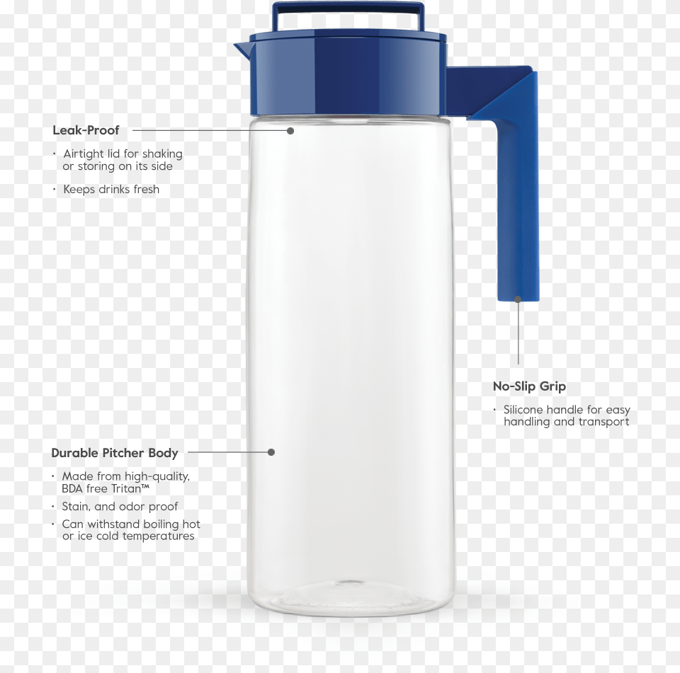 Water Bottle, Shaker Free Transparent Png