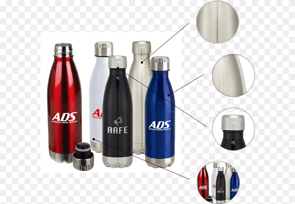 Water Bottle, Water Bottle, Food, Ketchup Free Png