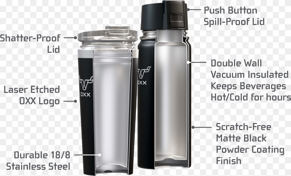 Water Bottle, Shaker Free Transparent Png