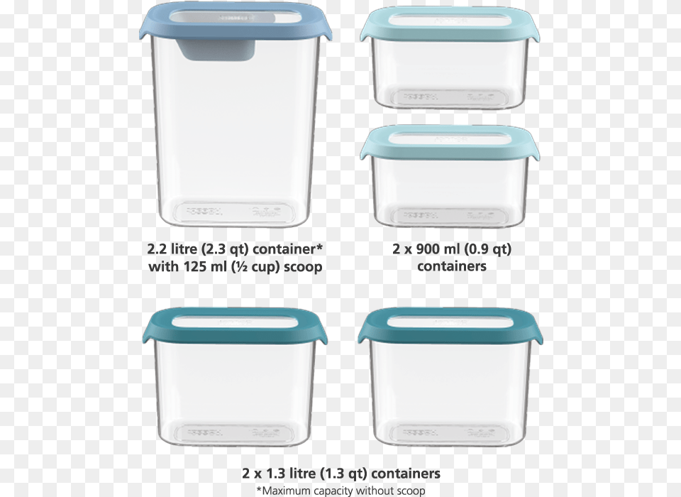 Water Bottle, Jar, Shaker, Plastic Free Transparent Png