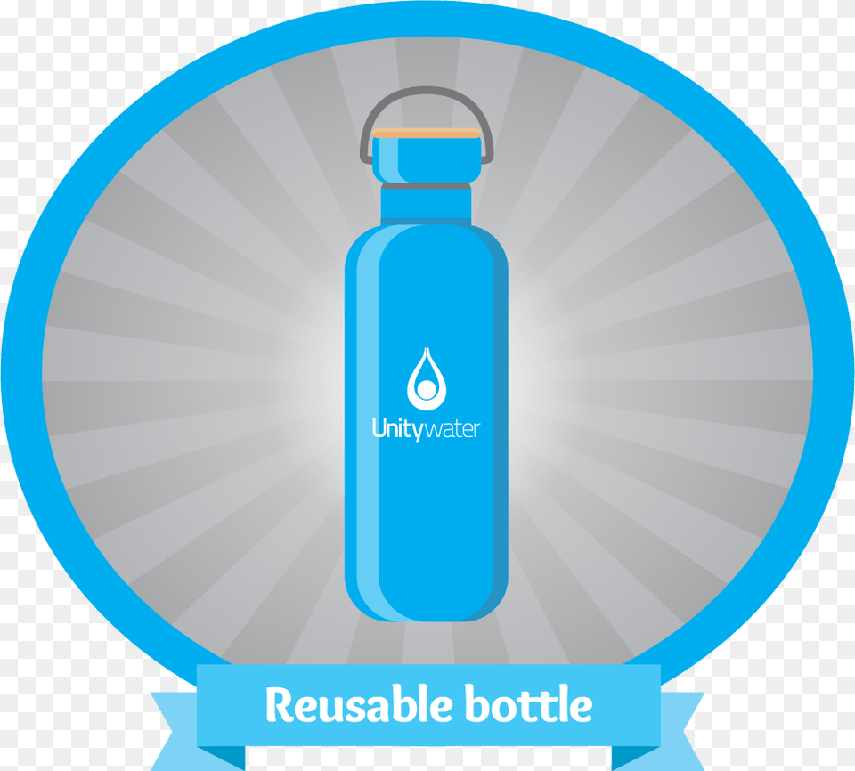 Water Bottle Icon Water Bottle, Water Bottle Free Transparent Png